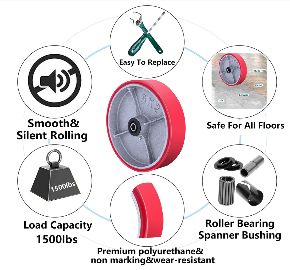 8"X 2" Heavy Duty Casters Wheels - Industrial Caster Wheels Polyurethane Caster Wheel with Strong Load-bearing Capacity 6000 LB, heavy duty casters wheel -set of 4, Widely Used in Tool Box, Trail Jack SY America