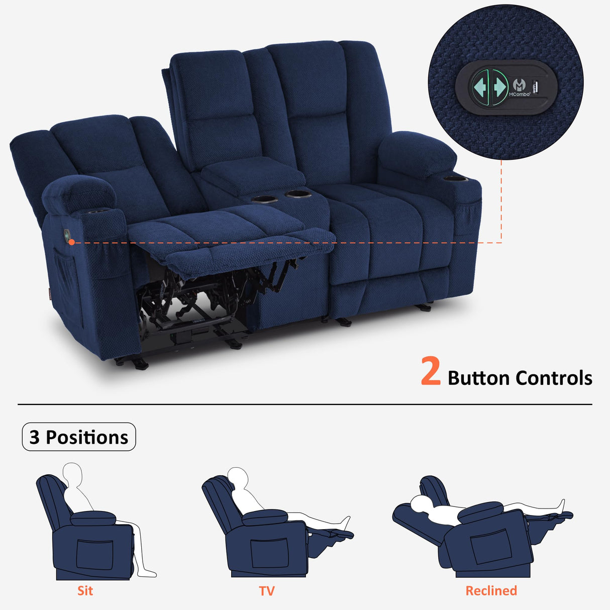 MCombo 74.4" Zero Gravity Power Loveseat Recliner with Console, Heat and Vibration Massage, Reclining Loveseat Sofa with USB Ports, Cup Holders for Living Room, Fabric 6035SET (Navy Blue) MCombo