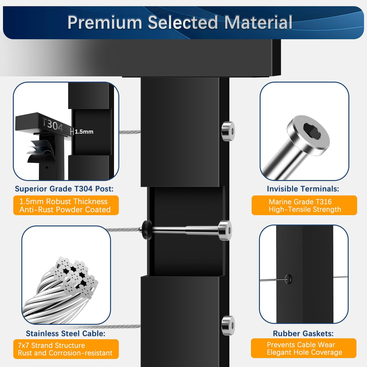Gyykzz 2Pack One-Stop Side Mount Cable Railing Post Kits 42" (Post Body 47.6"), Complete Set Include 2 Pack Side Mount Line Posts, 105ft Cable, 12 Sets Cable Tensioner, 48 Cable Grommets (No Handrail) Gyykzz