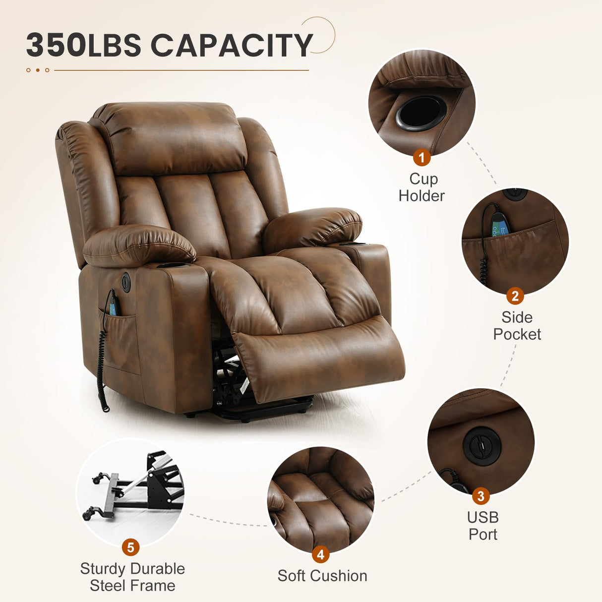 COOSLEEP Power Lift Recliner Chair for Elderly with Massage and Heat, Breathable Leather Recliner Chair for Adults, 2 Cup Holders, USB Ports, Electric Support of Metal,Remote(Light Brown) COOSLEEP HOME
