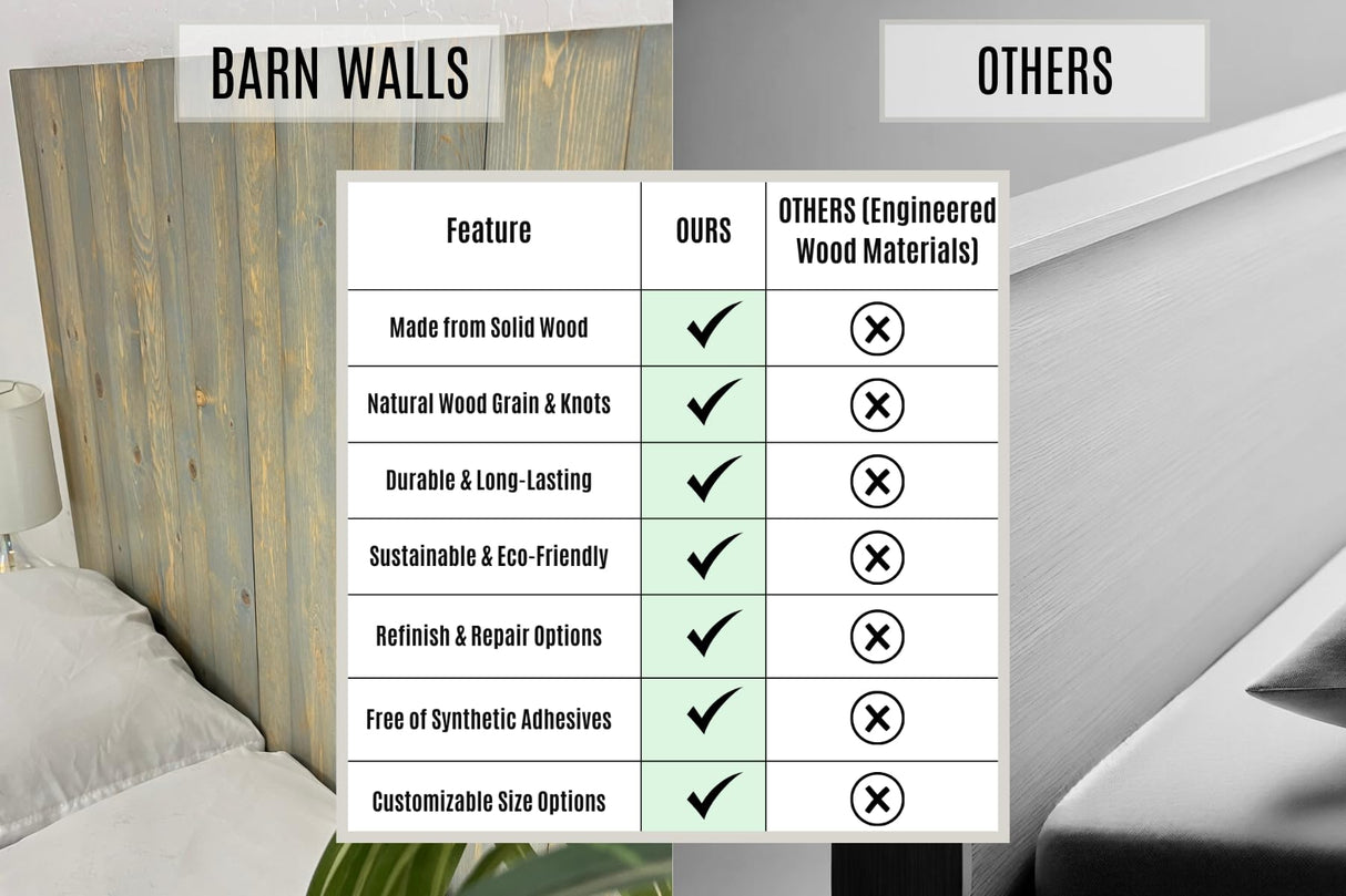 Barn Walls Solid Wood Headboard Queen Size, Coastal Slate Bluish-Gray Finish with Smooth Natural Wood Grain, Handcrafted Wall-Mounted Panels, Coastal Modern Bedroom Decor Barn Walls