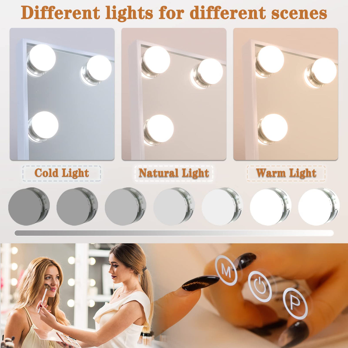 Leishe Vanity Mirror with Lights 15LED Bulbs 3 Lighting Modes Lighted Makeup Mirror for Desk or Wall-Mount Hollywood Vanity Mirror with USB Charger Port and 10X Magnification (22"x18") Leishe