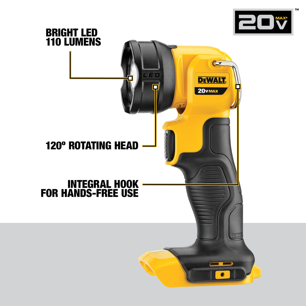DEWALT 20V MAX Combo Kit, Compact 5-Tool (DCK521D2) DEWALT
