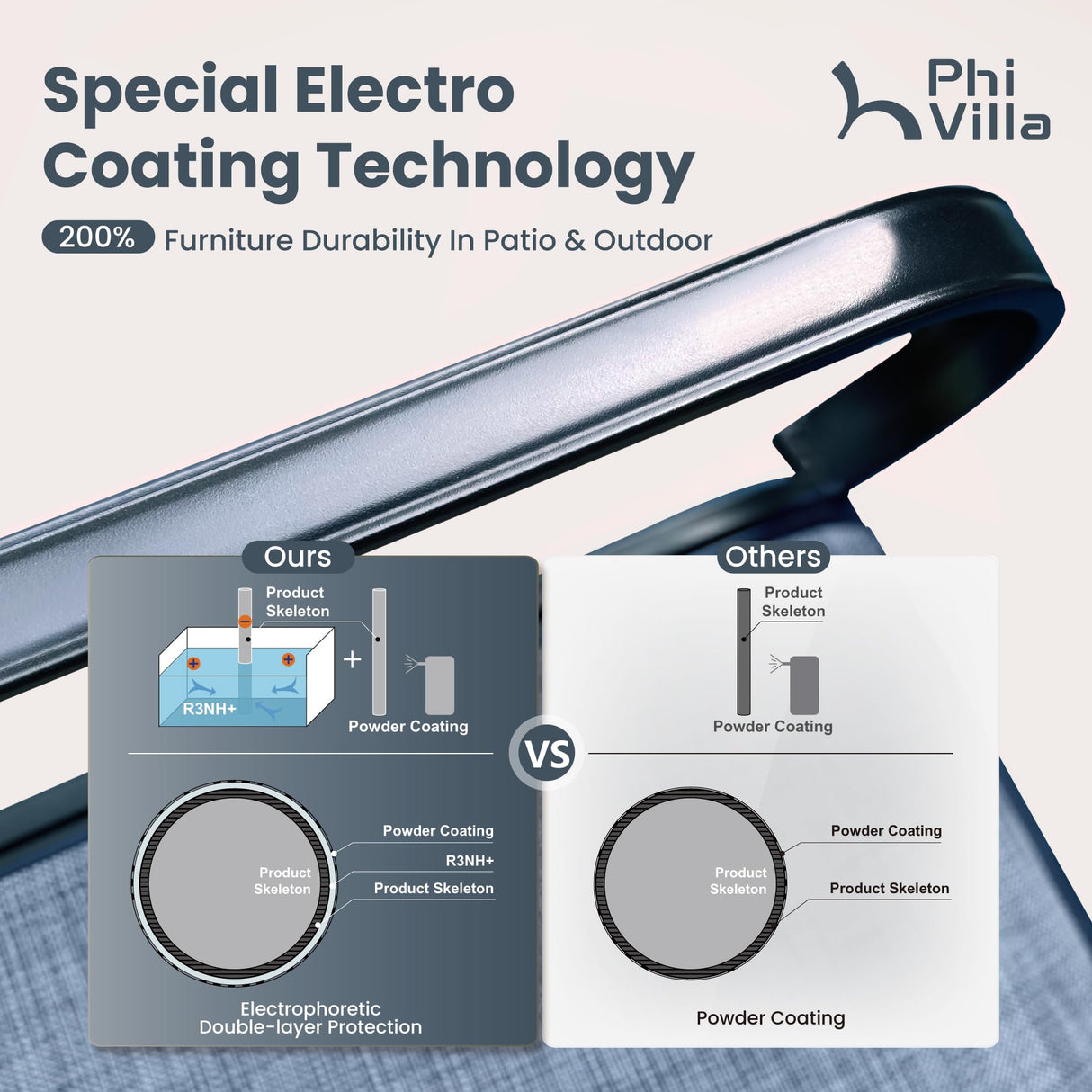 PHI VILLA 9 Piece Outdoor Patio Dining Set, 8 Swivel Outdoor Padded Chairs and 1 Extendable Large Patio Table, Outdoor Furniture Table and Chair Set for 6-8 Person (Blue) PHI VILLA