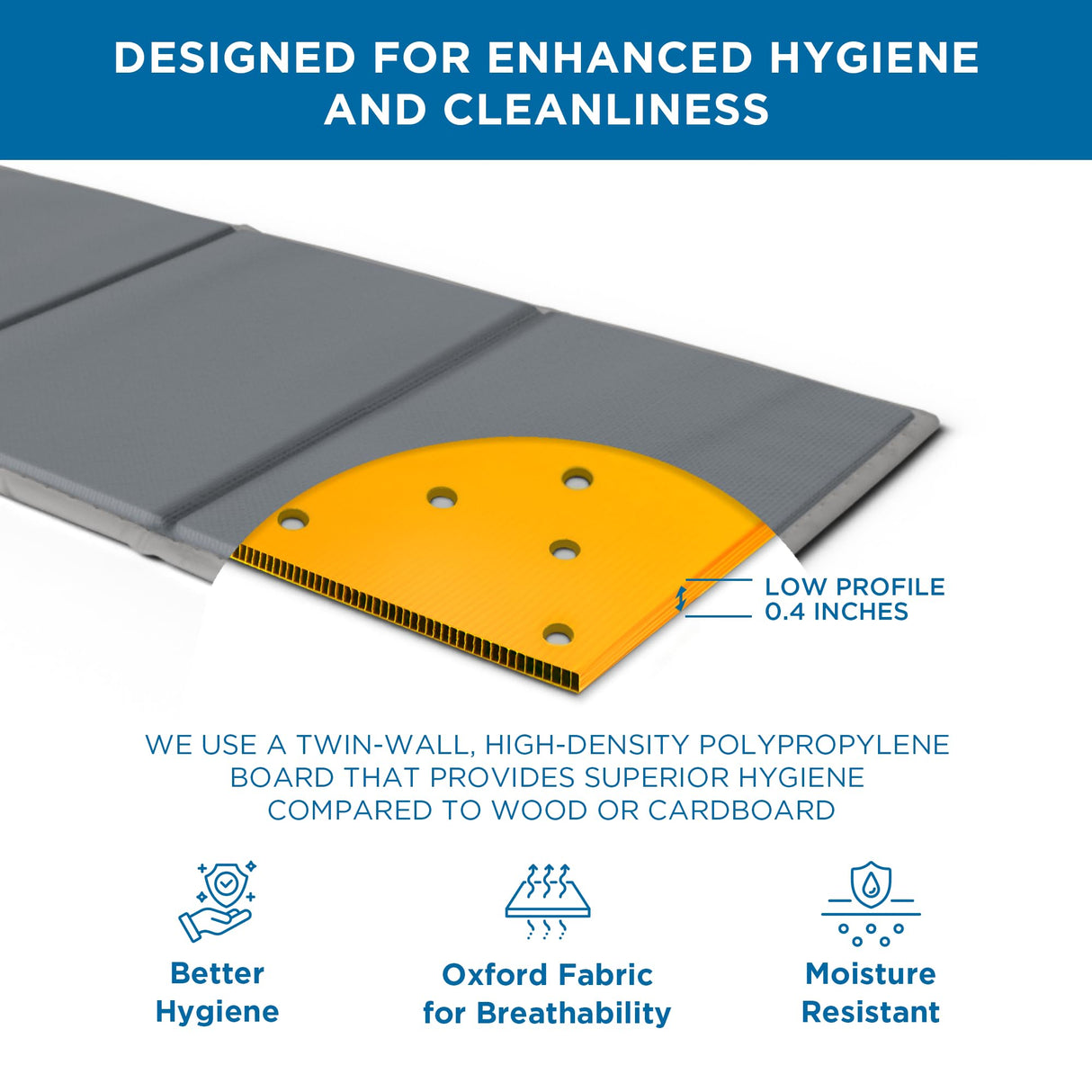 Meliusly Heavy Duty 10mm Bunkie Board King Size (76x80'') Patent Pending Low Profile Bed Board Design - Breathable, Noise Minimizing, Moisture Resistant Bunkieboards, Low Profile Bed Support Meliusly