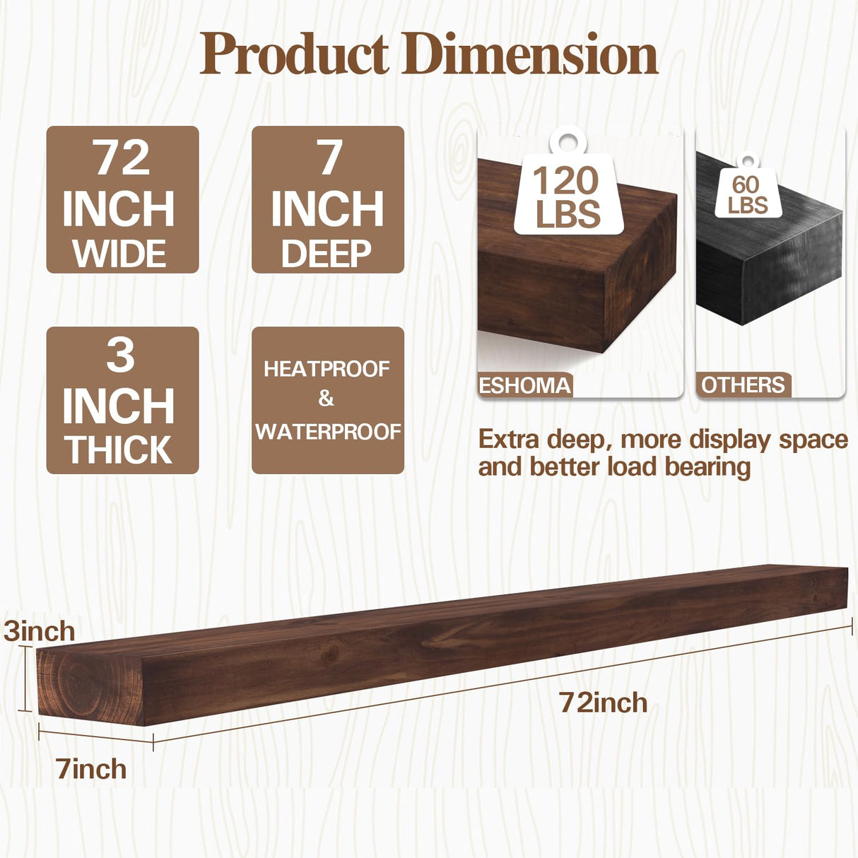 Fireplace Mantel, 72 in Handcrafted Solid Mantel Shelf with Invisible Heavy Duty Metal Bracket, Floating Mantel Shelf, Dark Brwon Eshoma