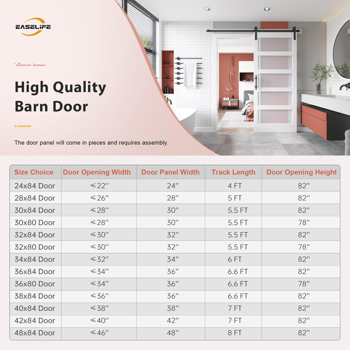 EaseLife 48in x 84in Glass Barn Door with 8FT Sliding Door Hardware Kit Included & Handle,Solid LVL Wood Covered with Water-Proof & Scratch-Resistant PVC Surface,DIY Assembly,5-Panel Glass,White EaseLife