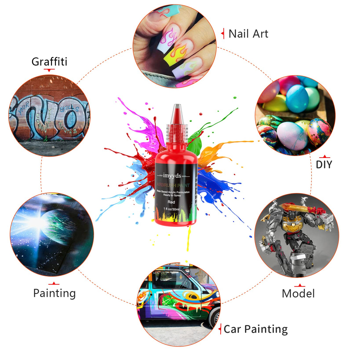 imyyds Airbrush Paint, 12 Color Acrylic Airbrush Paint Set, Water Based Read-to-Spray Air Brush Painting Set, Spray Paint Kit for Papers, Canvas, Wood, Model imyyds