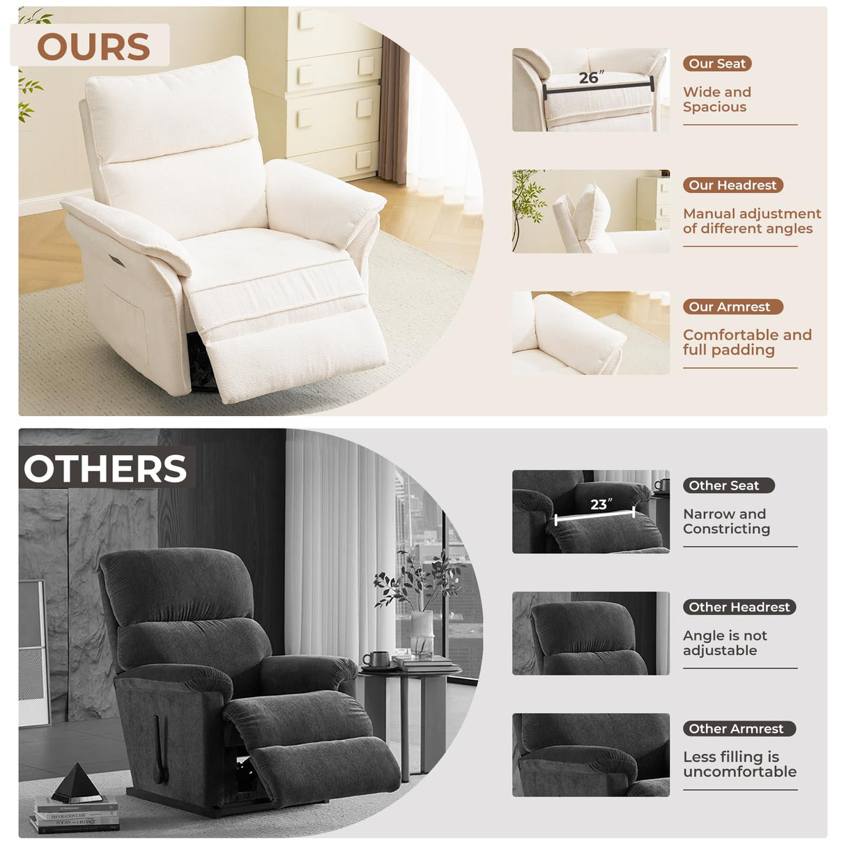 Oversized Power Recliner Chairs for Adults with Massage and Heat, Power Swivel Rocker Recliner Chair with Adjustable Headrest, 26" Extra Wide Rocker Nursery Recliner with USB Port, White RUTOX