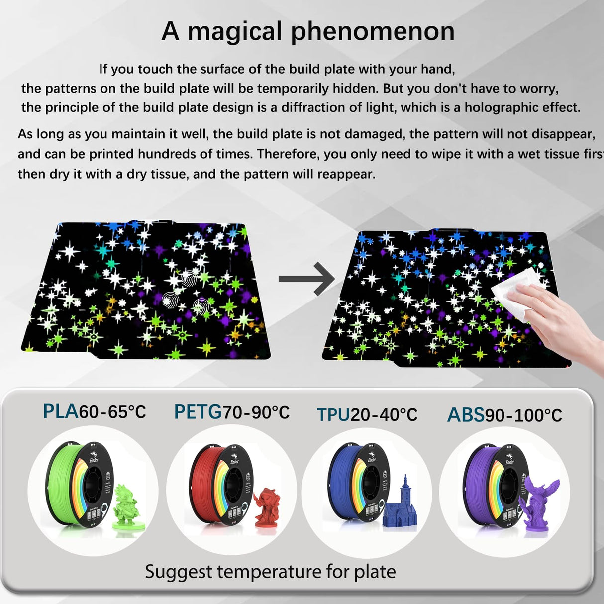 Sahvaim 3D Printer Platform Upgraded H1H Build Plate for Bambu Lab X1 X1C X1E P1P P1S A1, Double Sided Textured Flake+Star PEY Spring Steel Sheet Flexible Plate for Bambu Lab 3D Printer 257x257mm. SAHVAIM