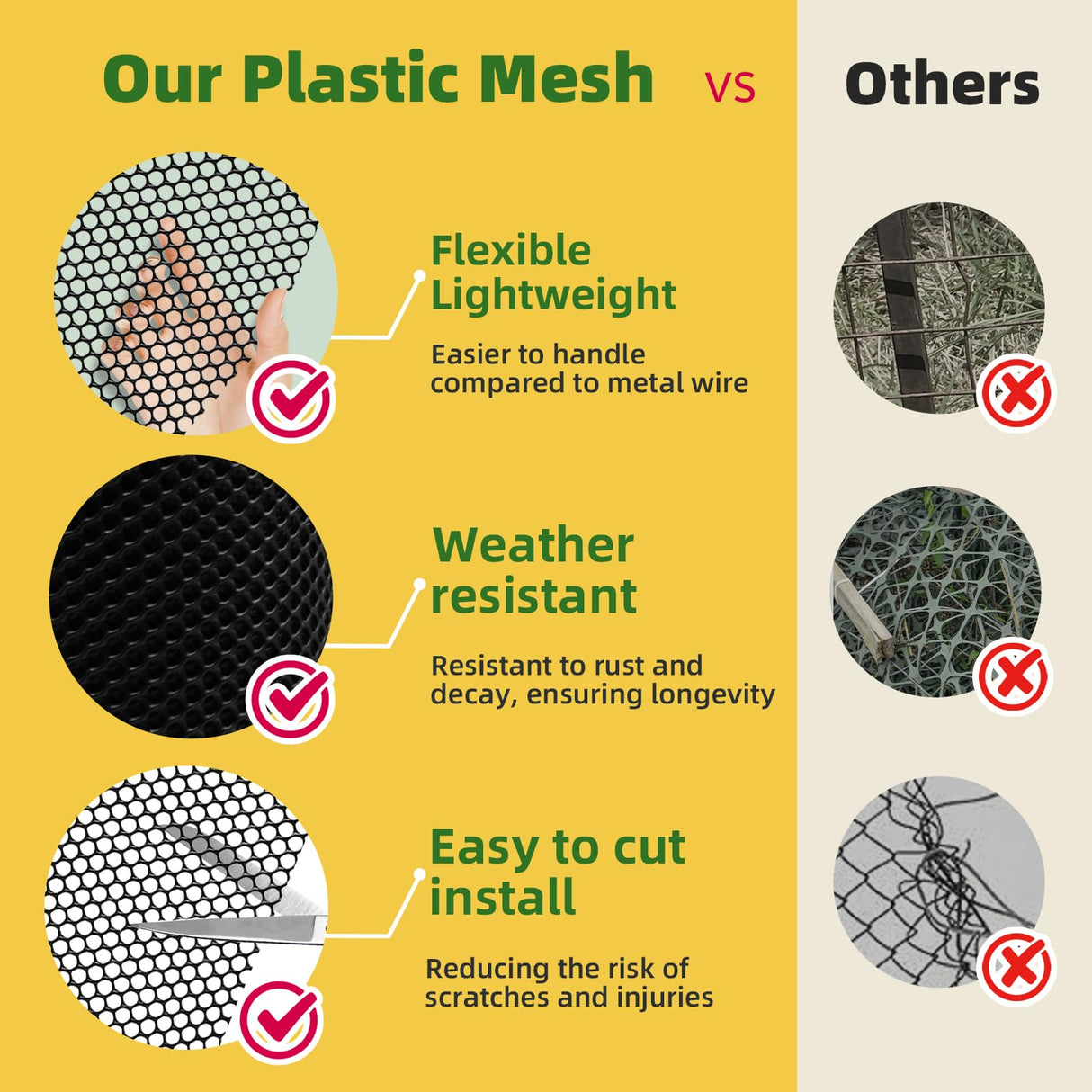 Heavy Duty 15.7IN x 41FT Black Plastic Mesh Fencing Roll for Chicken Dogs Rabbit Snake Poultry Barrier Gardening, Thicker Wire Mesh Netting Fence for Balcony Garden Pet Enclosure Plant Landscape DIY HWIUS