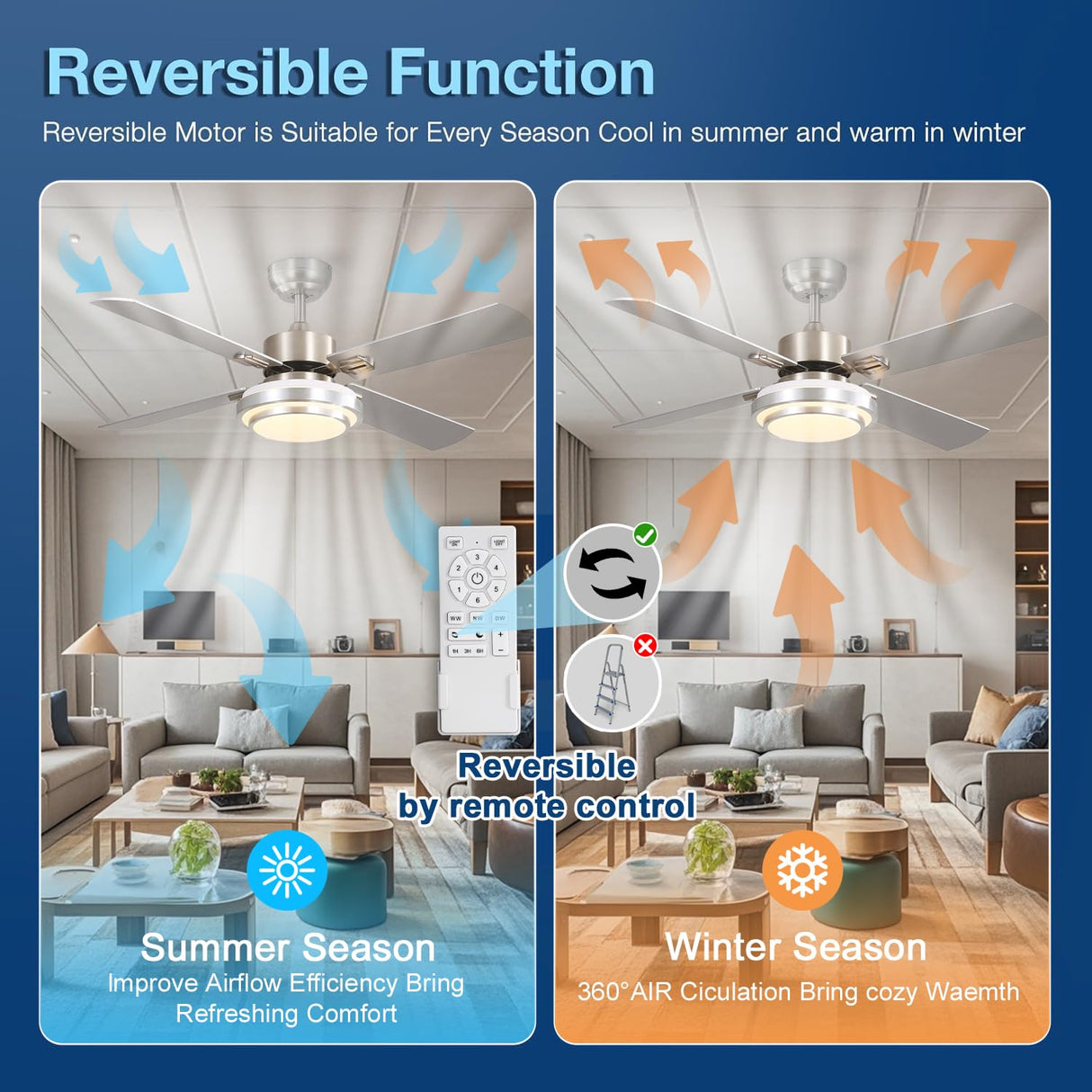 FINXIN Indoor Ceiling Fan Light Fixtures Remote LED 48 Brushed Nickel Ceiling Fans for Bedroom,Living Room,Dining Room Including Motor,Remote Switch (48" 4-Blades) FINXIN