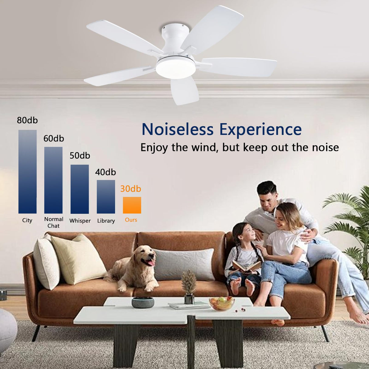 JSAITEE Ceiling Fans with Lights, 42 Inch Low Profile Ceiling Fan with Light and Remote Control, Flush Mount, DC Reversible Motor, Noiseless, White 6 Speeds Ceiling Fan for Bedroom JSAITEE