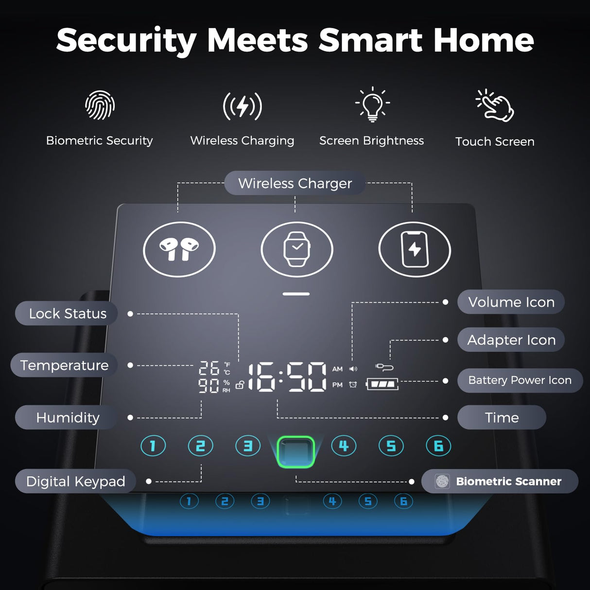 Yoqimi Smart Biometric Gun Safe for Handgun, Fingerprint Clock Safe with 3-in-1 Wireless Charging, Silent Drawer, LCD Alarm Clock & Quick Access Bedside Gun Safe Yorqimi