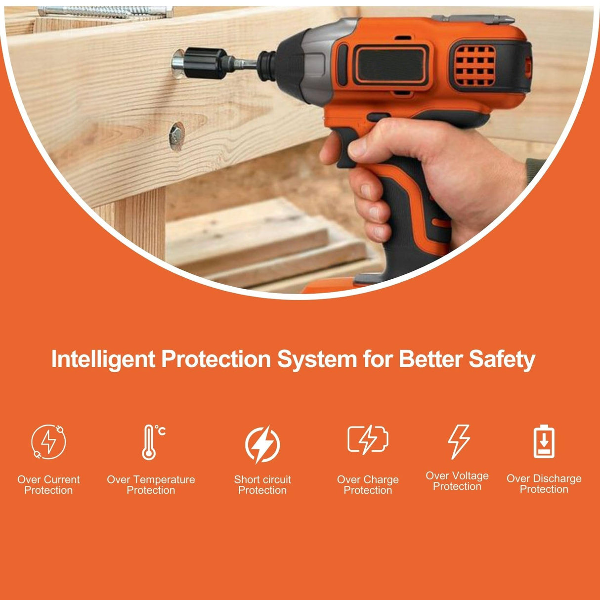 2 Packs 3.0Ah 20V Battery and Charger Combo Replacement for Black and Decker 20v Max 3.0Ah, LBXR20 LB20 LBX20 LBX4020 Cordless Power Tools with 20 Volt Output Battery Charger Battboozter