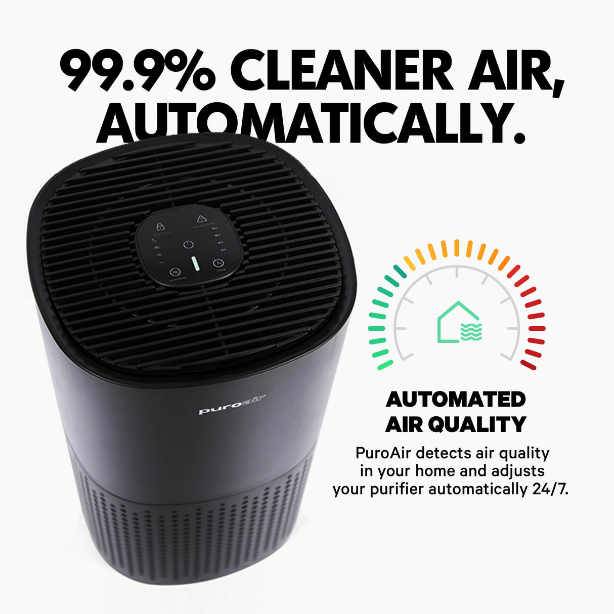 Powerful PuroAir HEPA Air Purifiers for Home Large Rooms - Covers Up To 1,000 Sq Ft - Filters Up To 99.9% of Pollutants, Smoke, Pollen, Dust - Quiet HEPA Air Filter - Air Purifiers for Bedroom PuroAir
