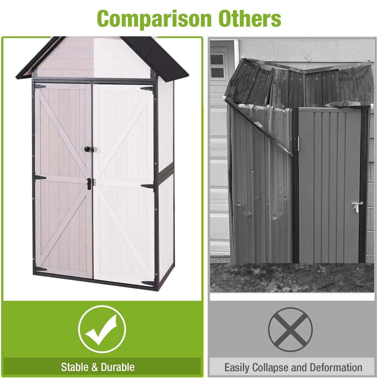 GUTINNEEN Outdoor Storage Shed with All Around Strong Metal Frame, Garden Tool Sheds Cabinet with Floor & Adjustable Shelves, Wooden Tool House for Backyard Garden Patio Lawn (White) GUTINNEEN