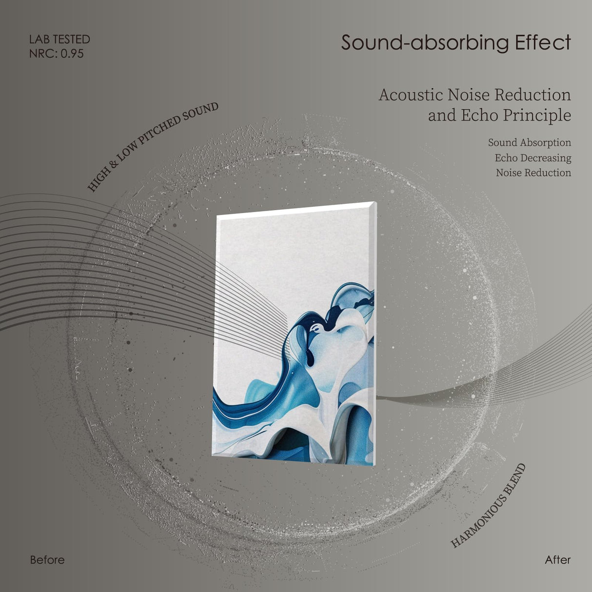 JaneTech 8-Pack Art Acoustic Panels Sound Absorbing Panels, 48x32 Inch Decorative Acoustic Panels, Sound Absorbing Wall Art with Nano Glue for Recording and Home Studio, Office,Conference JaneTech