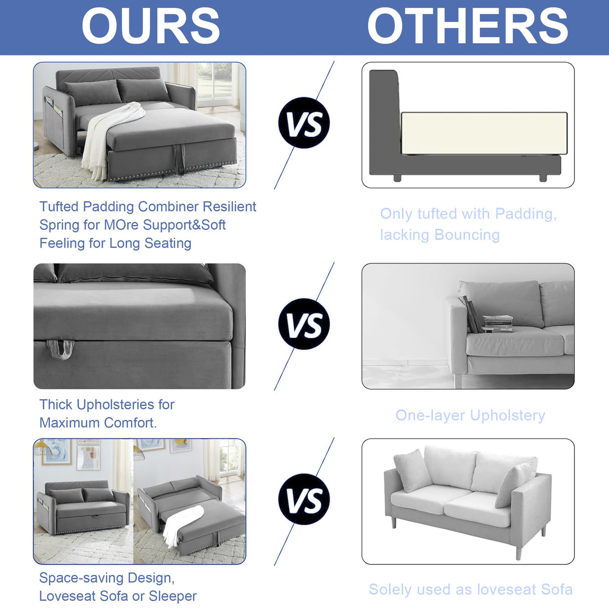 SumKea 3-in-1 Sleeper USB Port Adjustable Velvet Convertible Sofa with Pull Out Bed, 2 Pillows & Side Pocket – Ideal for Living Room and Bedroom, Grey SumKea