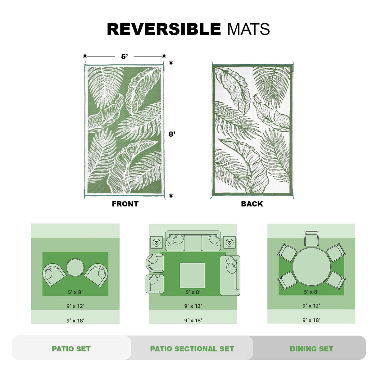 wikiwiki Outdoor Rug, 5x8ft Waterproof Reversible Mat Indoor Outdoor Rugs Carpet, Small Area Rug Plastic Straw Rug for Patio Deck Balcony Pool RV Camping Beach Picnic, Green, Rugscape Series wikiwiki