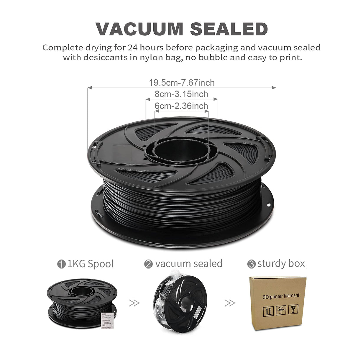 JAREES Petg Filament 1.75,Black Matte Petg 3D Printing Filament 1.75mm Dimensional Accuracy +/- 0.02 mm, 1Kg Spool(2.2lbs),Fit Most FDM Printers JAREES