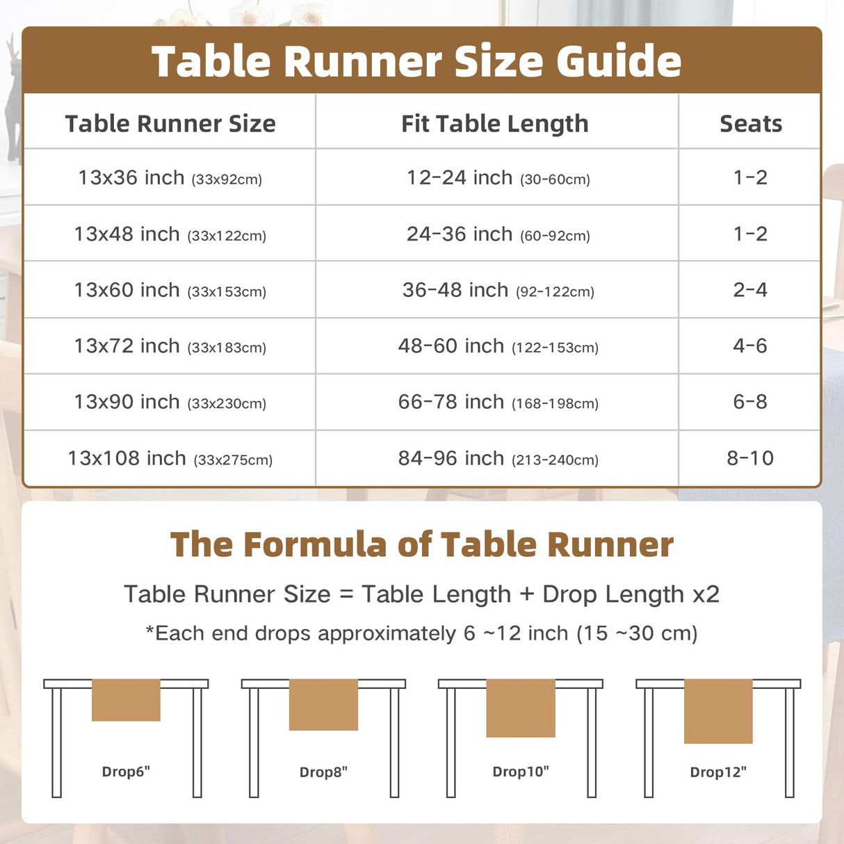 Farmhouse Rustic Table Runner Neutral Faux Linen Table Runners Water Resistant Short Table Runner 36 inches for Living Room Dresser Bedroom Kitchen Dining Party 13x36 Inch Nacuci