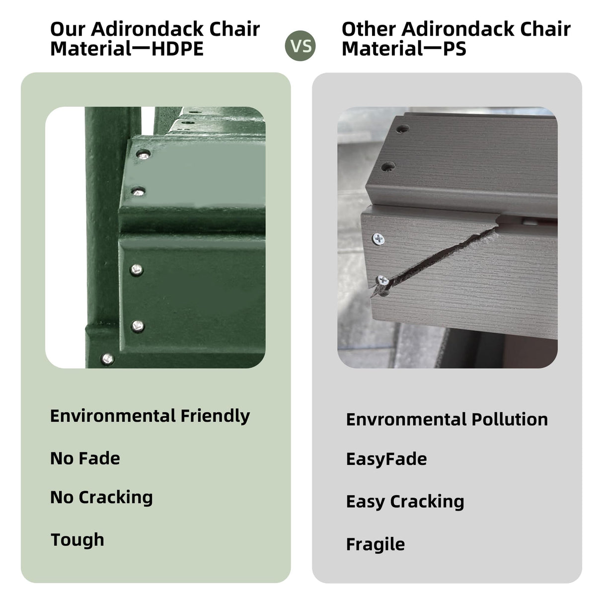 Restcozi Adirondack Chairs, HDPE All-Weather Adirondack Chair, Fire Pit Chairs (Traditional) (1, Dark Green) Restcozi