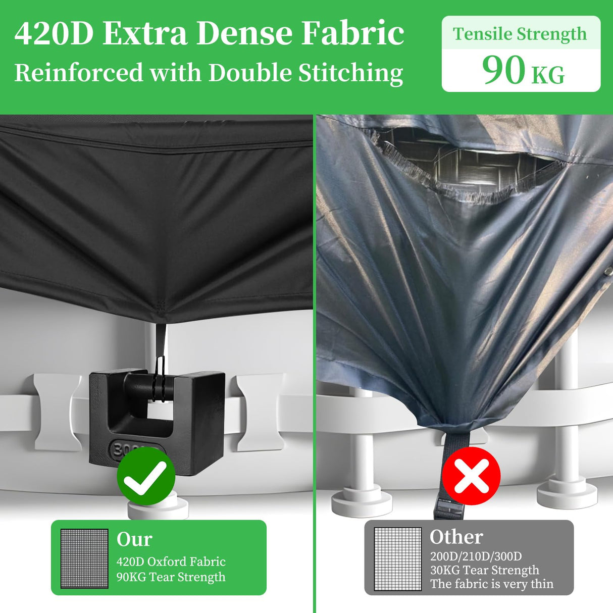 HIGHTQURO 18Ft Round Pool Cover,Heavy Duty Waterproof Round Pool Covers for Above Ground Pools with Ground Nails and Windproof Ropes,Increase Stability&Tear-Resistant, Waterproof and Dustproof, Black HIGHTQURO