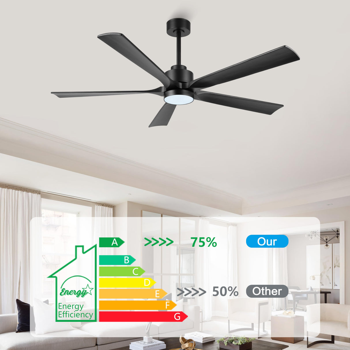 ELEHINSER 60" Modern Ceiling Fan with Lights and Remote Control, 5 Solid Wood Blades 6-Speed Noiseless Reversible DC Motor, Ceiling Fan for Bedroom Dinning Living Room, Black ELEHINSER