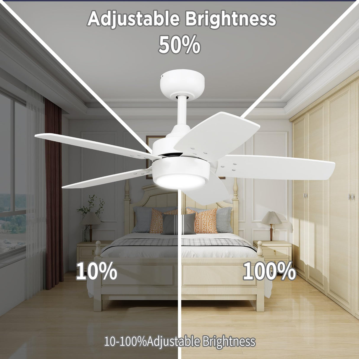 Vagizm Ceiling Fan 36'' for Small Room: Matte White Modern Fans with Light Remote Control - Reversible Quiet DC Motor Dimmable with 6 Speeds for Dorm Room Bedroom Indoor Outdoor Use Vagizm