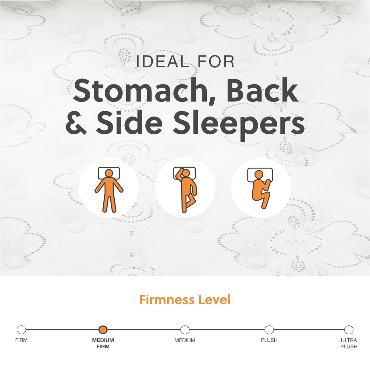 Signature Design by Ashley California King Size Chime 12 Inch Medium Firm Hybrid Mattress with Cooling Gel Memory Foam Signature Design by Ashley