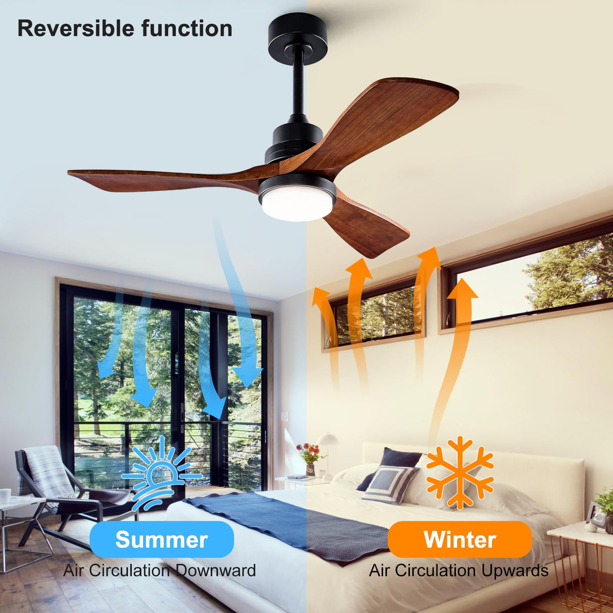 BOOMJOY 42'' Ceiling Fans with Lights and Remote Control, 6 Speed Quiet Reversible DC Motor, 3 Blades Wood Indoor Outdoor Ceiling Fan with Light for Living Room Bedroom Study Office BOOMJOY