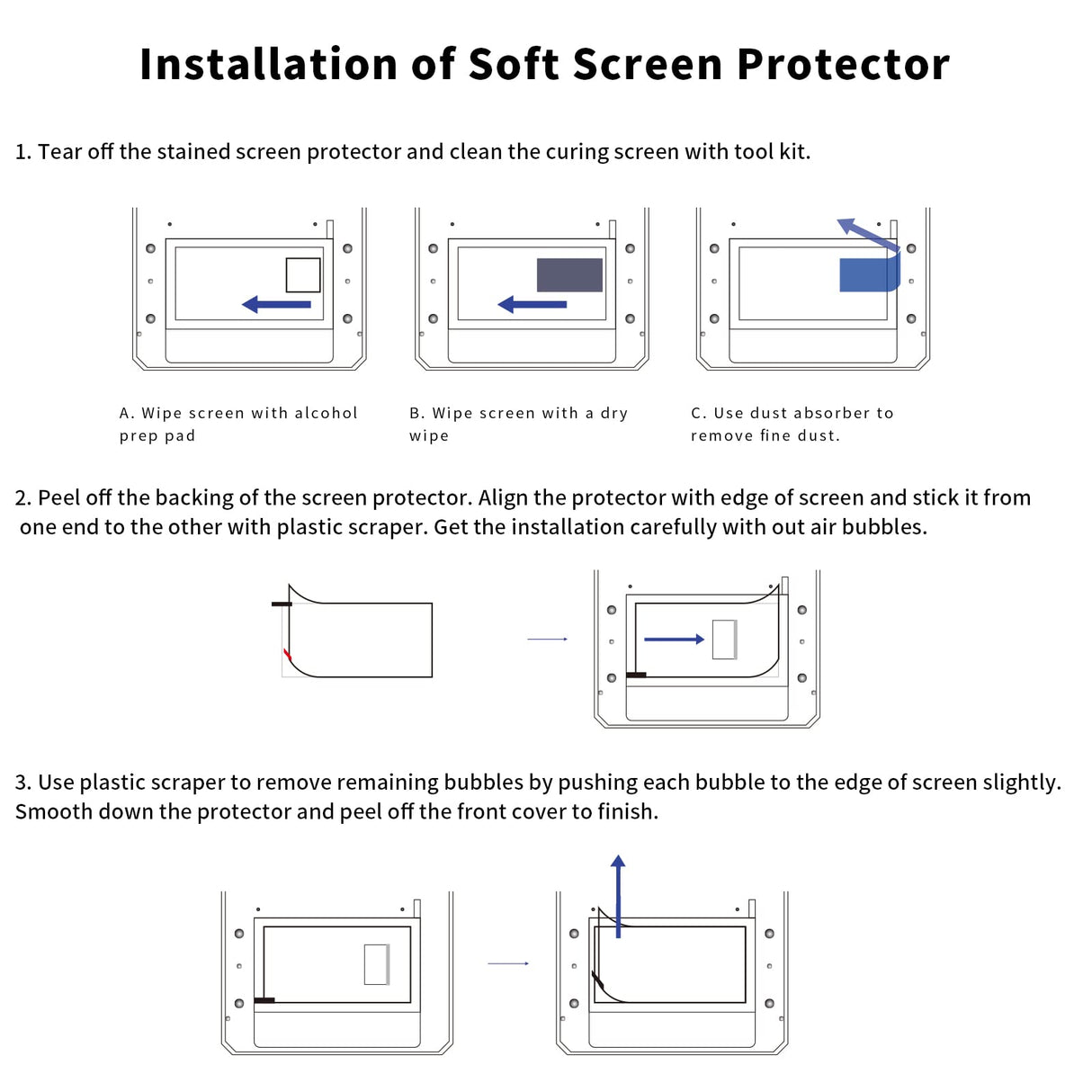 KOYOFEI 5PCS Screen Protector for Elegoo Saturn 3, Saturn 4, 3D Printer Wear-Resistant Leak-Proof Screen Protector Film for Elegoo Saturn 3, Saturn 3 Ultra, Saturn 4 Ultra Resin LCD 3D Printers KOYOFEI