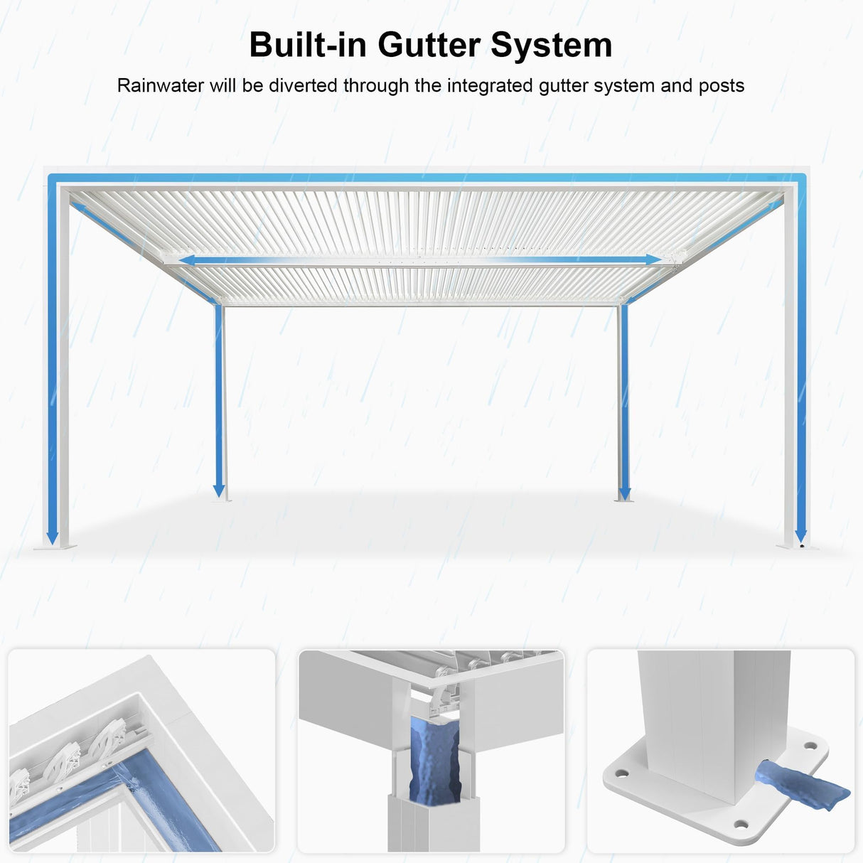 PURPLE LEAF Louvered Pergola 10' x 16' White Outdoor Aluminum Pergola with Roller Blinds Adjustable Gazebo Rainproof for Patio Deck Garden, 1 Long Side and 2 Short Side PURPLE LEAF