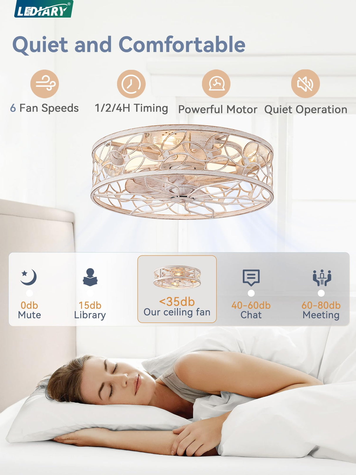 LEDIARY Caged Ceiling Fans with Lights, White Flush Mount Ceiling Fan with Remote, Small Low Profile Bladeless Ceiling Fan Light Fixture for Bedroom, Kitchen, Dining Room-White Gold Color LEDIARY