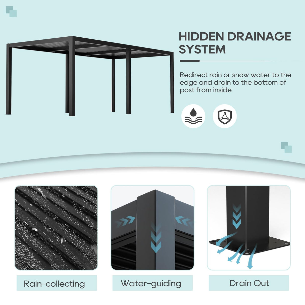 LVUYOYO Outdoor Louvered Pergola 10' x 20', Aluminum Patio Pergola with Adjustable Roof, Sun Shade Shelter Metal Gazebo for Backyard, Garden, Deck(Black) LVUYOYO