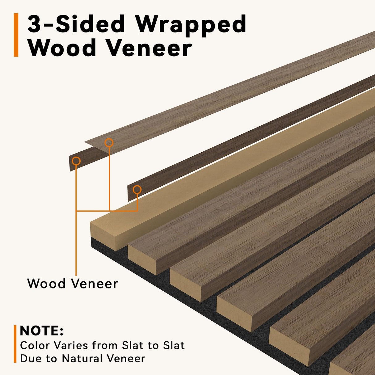 Upick Foldable Acoustic Wall Panels, 4 Pack 48" x 12.6" MDF Slat Wood Panels for Wall, Sound Absorbing Wall Panels for Interior Wall Decor, Walnut Upick