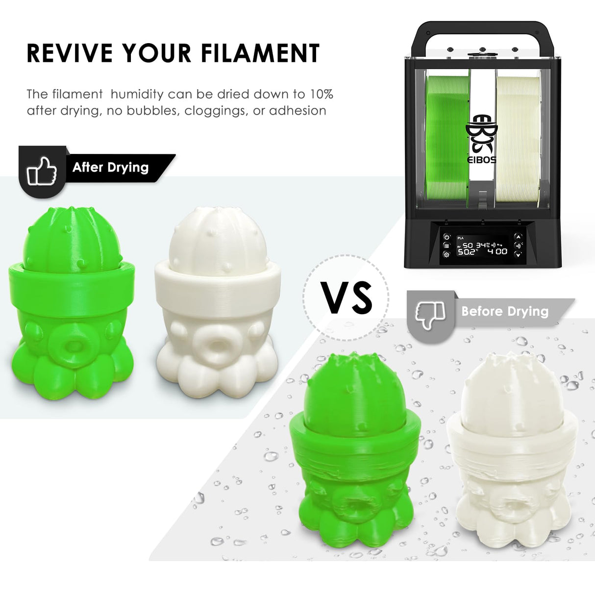 【EIBOS Official 】3D Printer Filament Dryer Box Polyphemus with Fan, Auto-Rotation, Auto-Humidity Control & Extra Large Space for 3KG Spools, 1.75mm 2.85mm 3.00mm Nylon, PLA, TPU, 360° Surround Heating EIBOS