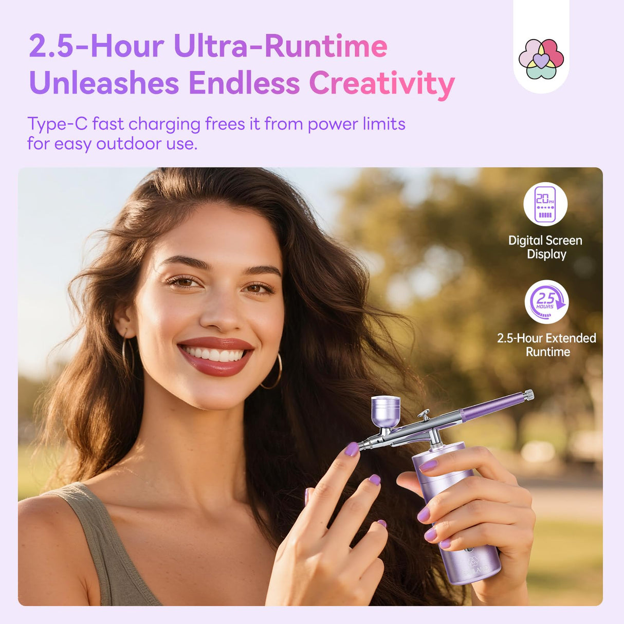 SAVILAND Advanced AirBrush Kit for Nails: 30 PSI LCD Display Airbrush Kit with Compressor Rechargeable Nail Airbrush Machine with 0.3mm Nozzle Cordless Portable Air Brush Painting Set for Nail Art SAVILAND