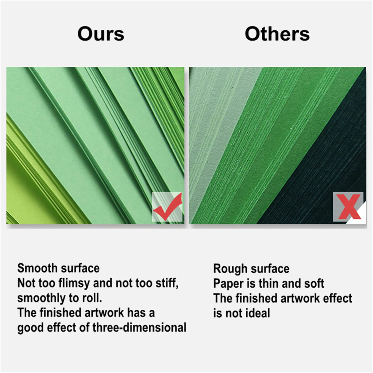 Quilling Kit with 1860 Paper Strips 39cm/54cm and Quilling Tools Like Quilling Pen Slotted Tool Paper Rolling Electric Pen Template Board Quilling DIY Tool Grid Guide Paper Design Drawings Scissors YURROAD