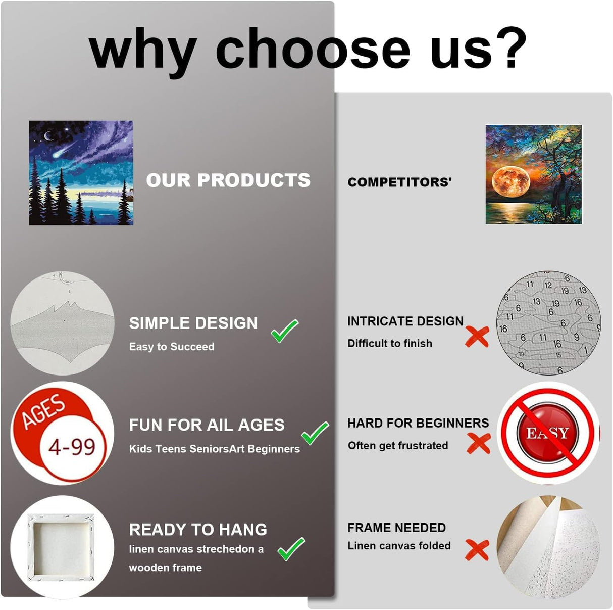 Paint by Numbers Kits, Paint by Number for Adults Canvas with Frame, Easy DIY Acrylic Paint by Numbers, 4 Pack Moon Mountain Lake Landscape Oil Painting for Kids & Adults Beginners (8x8 Inch) WoodArtSupply