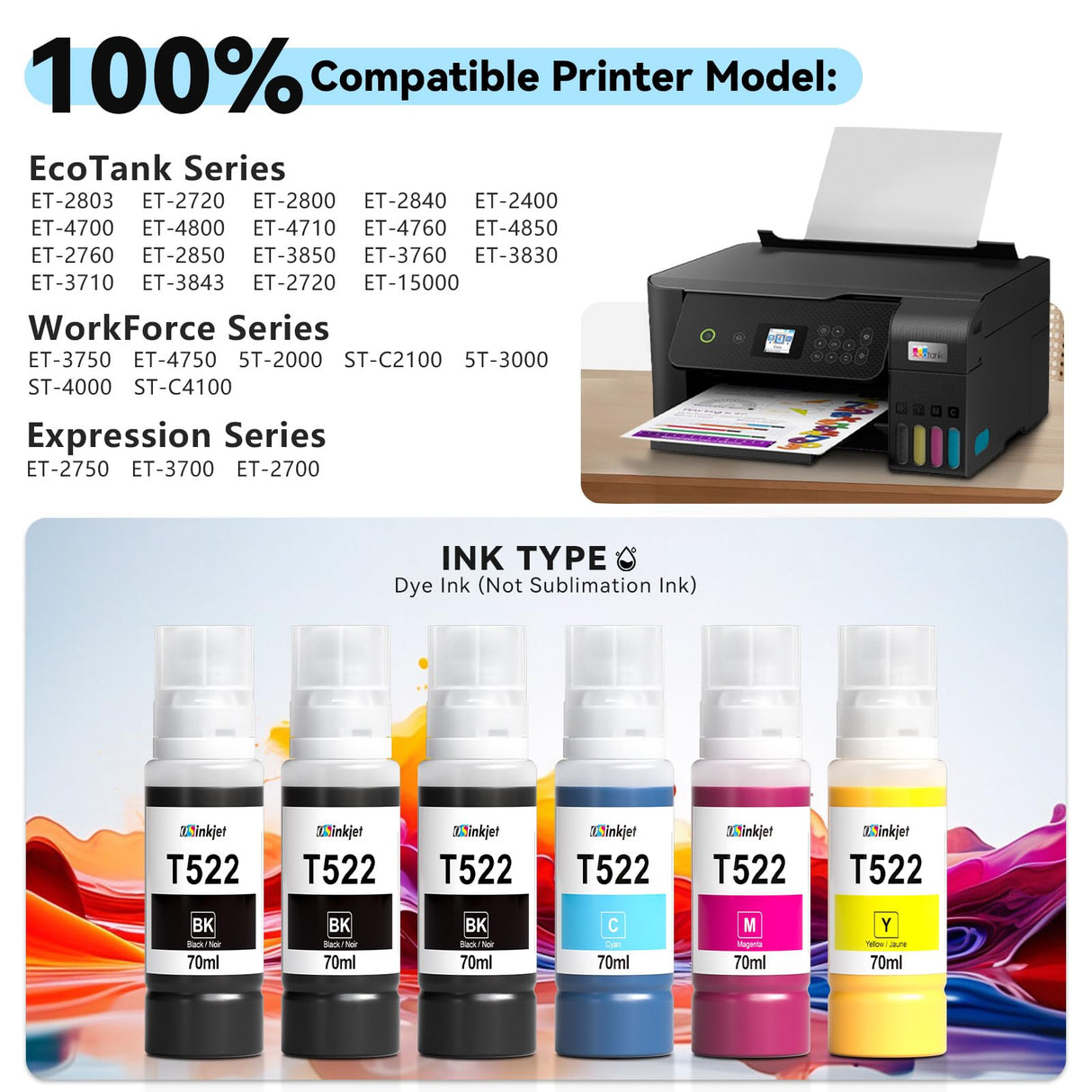 Osinkjet 522 Ink Refill Bottles for Eco Tank ET-2800 ET-2720 ET-2803 ET-2400 ET-4800 ET-4700, 522 Ink Bottle for Eco Tank ET-2840 ET-4810 Printer, T522 Ink Refill Bottles Combo Pack(3BK C M Y) Osinkjet