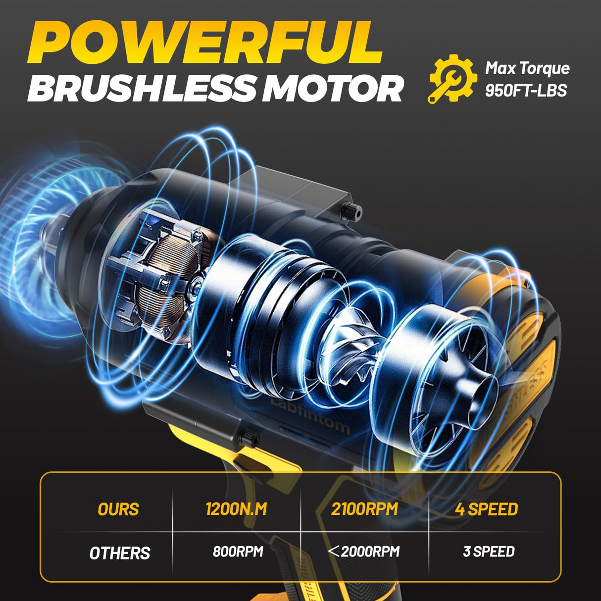 Labfintom Cordless Impact Wrench for De-Walt 20V Battery, 1/2" High Torque Impact Gun, 900Ft-lbs(1200N.m) Brushless Power Impact Driver with 4-Mode Speed, LED Work Light (Battery NOT included) Labfintom