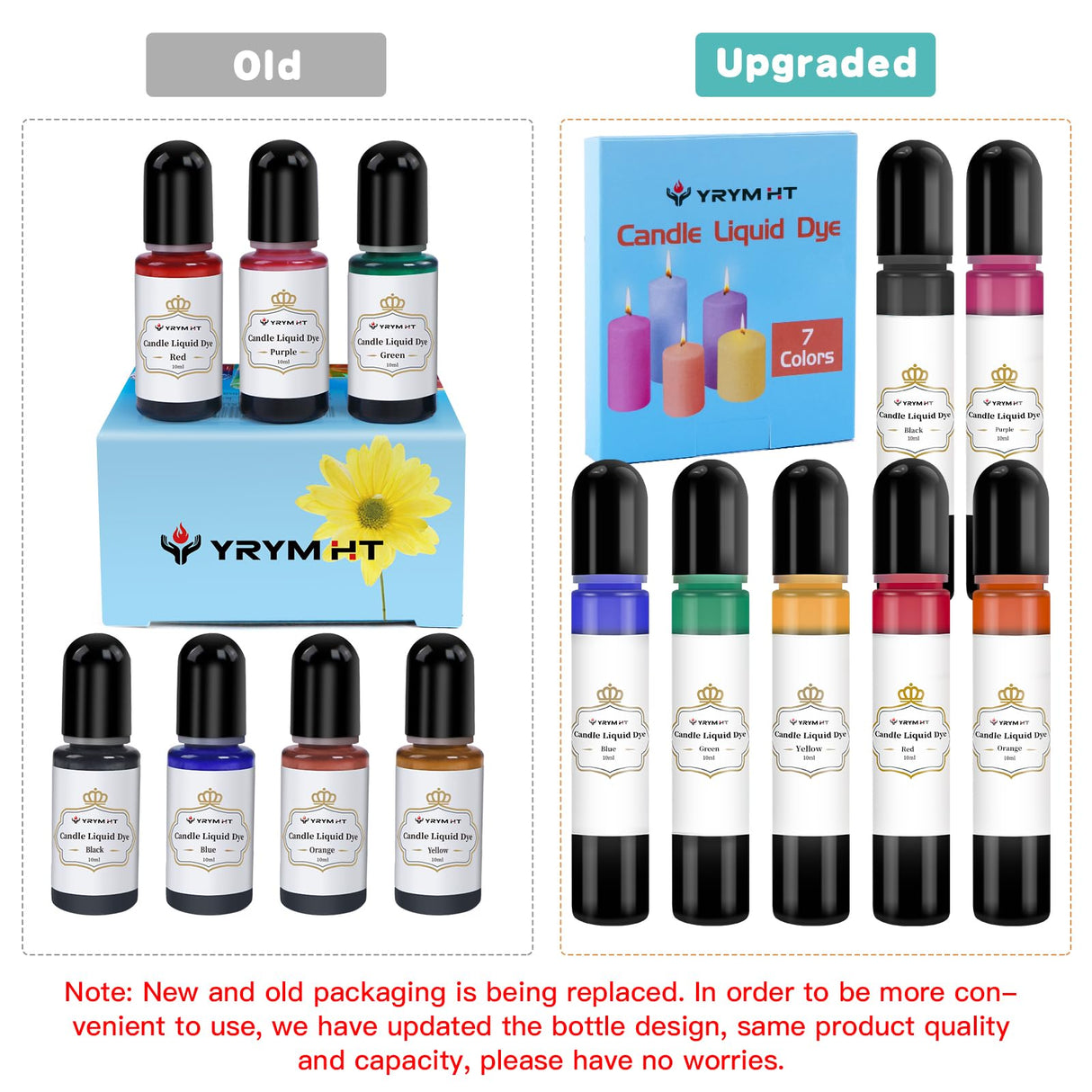 YRYM HT Candle Dye - 7 Colors Candle Making Liquid Dye,Candle Color Dye Set for Candles Making(7 Bottle) YRYM HT