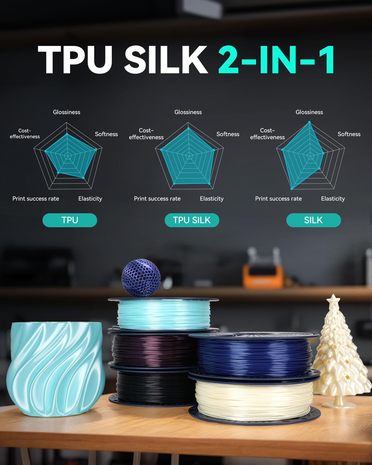SUNLU TPU-Silk 3D Printer Filament, 98A TPU Filament 1.75mm, Glossy Silk Surface TPU Filament, Flexible TPU 3D Printing Filament, Dimensional Accuracy +/- 0.03mm, 1kg(2.2lbs) Spool, Burgundy Red SUNLU