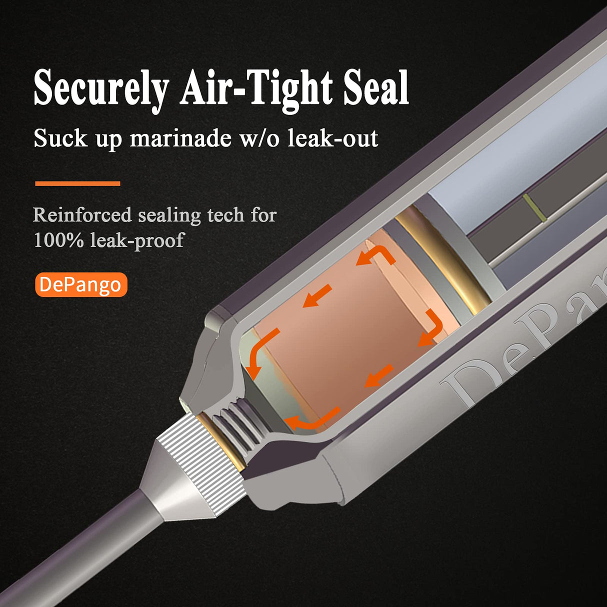 DePango Meat Injector, Stainless Steel Marinade Injector Flavor Syringe Kit with 2-oz Measurement Window for Smoker Food BBQ Grill, Cooking Turkey Chicken Steak Beef Brisket Pork-Chops, 3 Meat Needles DePango