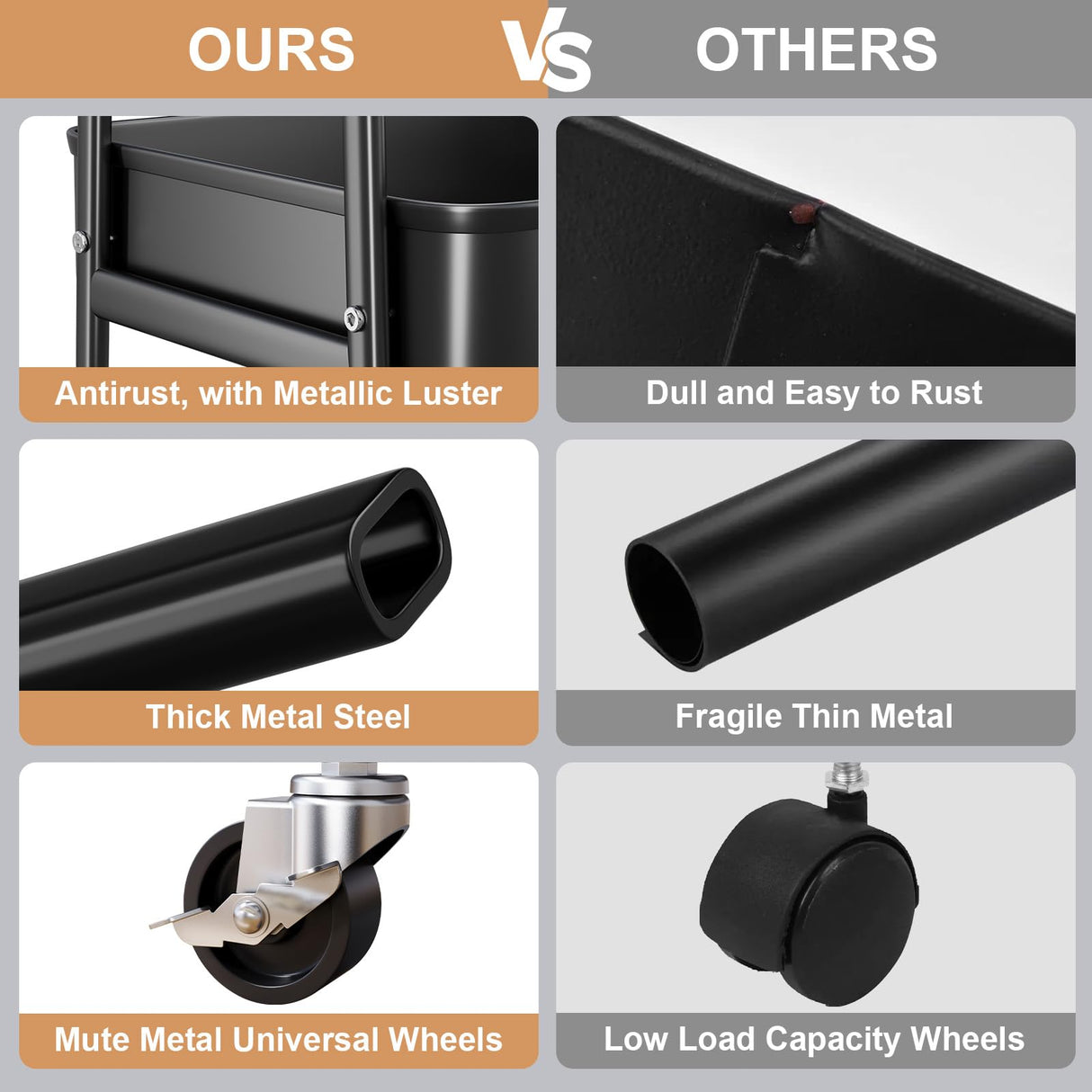 3 Tier Black Metal Rolling Cart with Lockable Wheels & Hanging Cups, Utility Storage Organizer for Bathroom, Kitchen, Laundry, Garage, Craft, Baby Diaper, Snack and Book, Easy Assembly Recximi