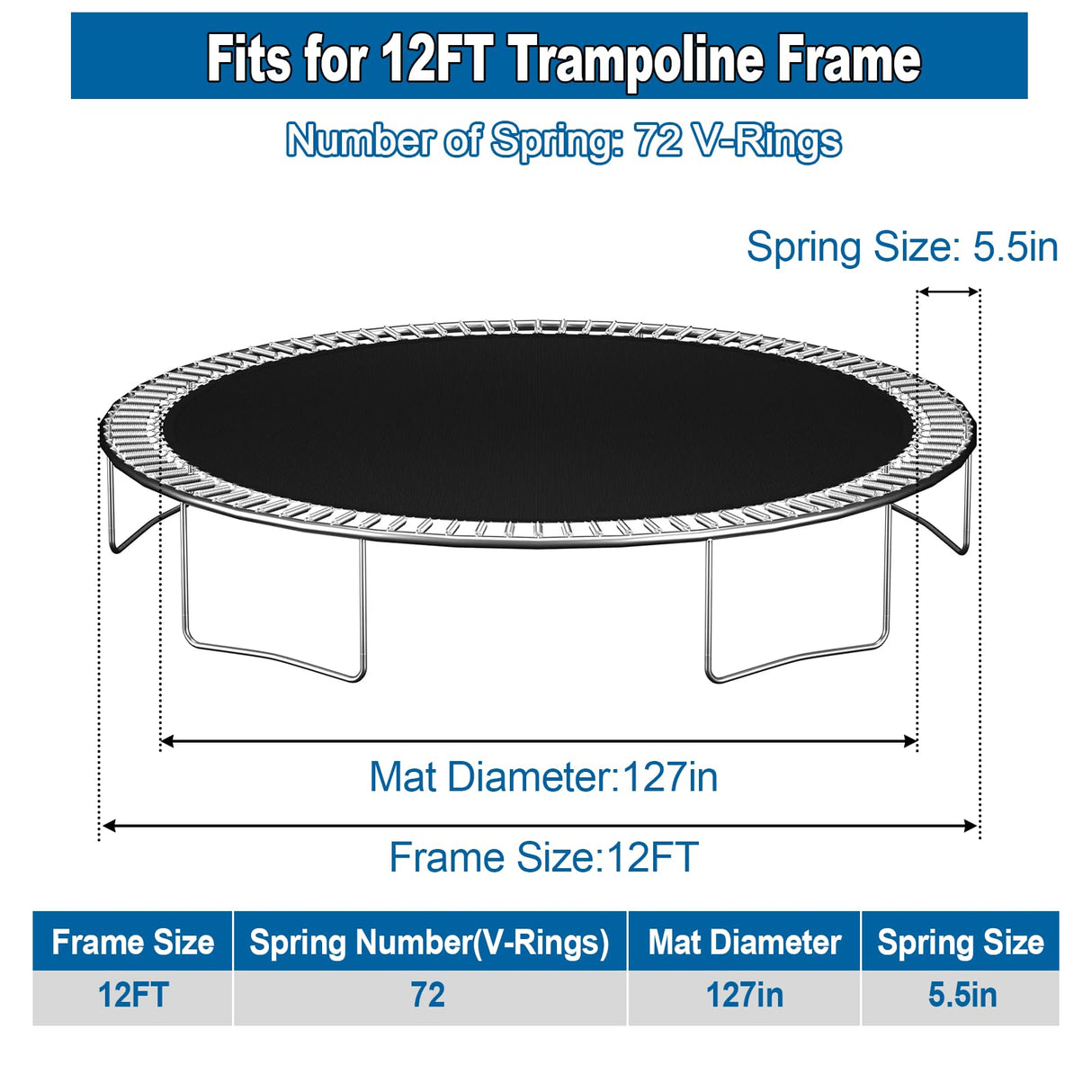 Ketofa 12FT Trampoline Mat Replacement, Fits 5.5" Springs 72 V-Hooks Round Trampoline Frame, 127" Premium Trampoline Jumping Mat (Excluding Frame and Spring) Ketofa