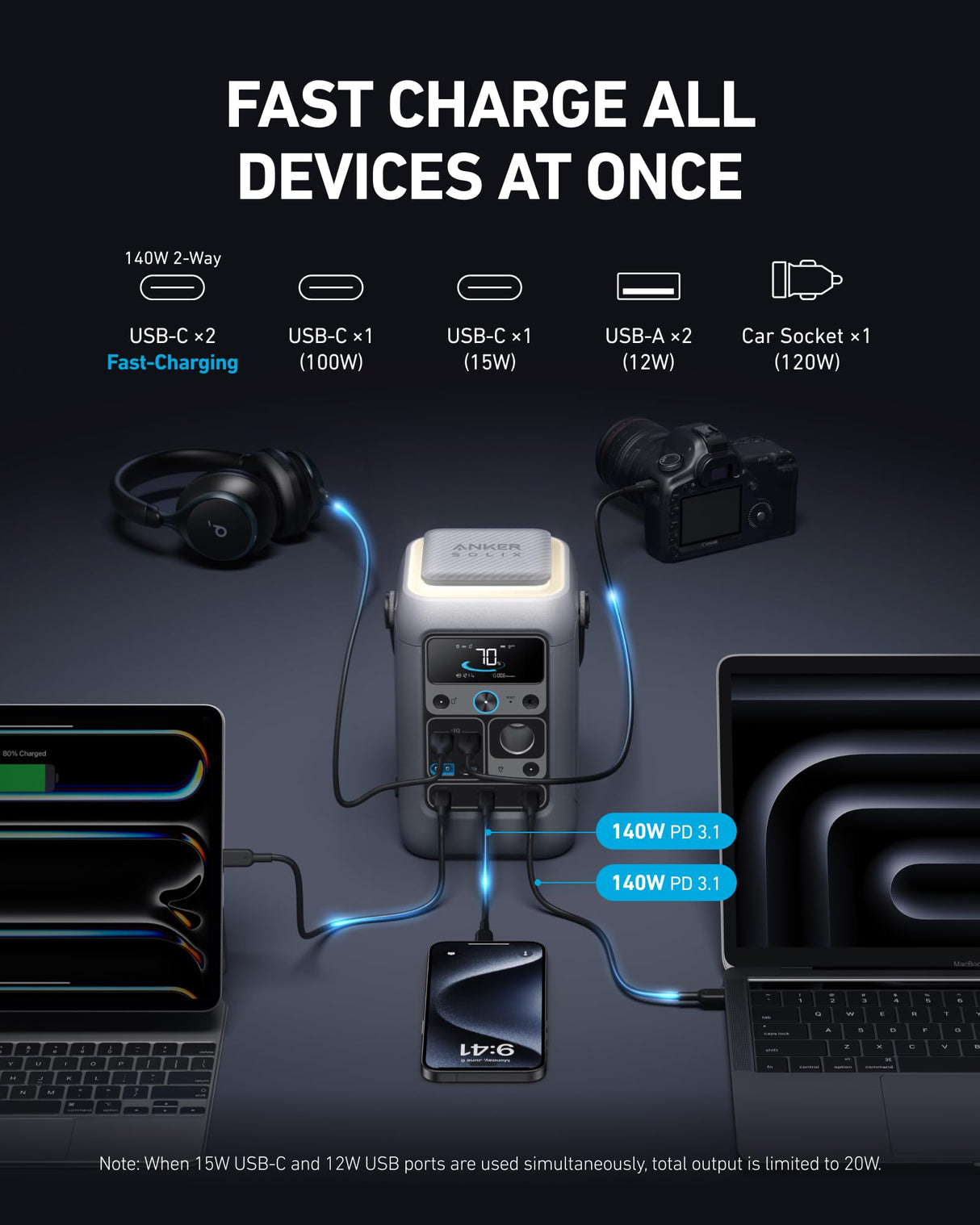 Anker SOLIX C300 DC Power Bank Station, Outdoor 288Wh (90,000mAh), Portable Power Station, LiFePO4 Battery, 300W Solar Generator, for Camping, Traveling, and Emergencies (No Wall Charger Included) Anker