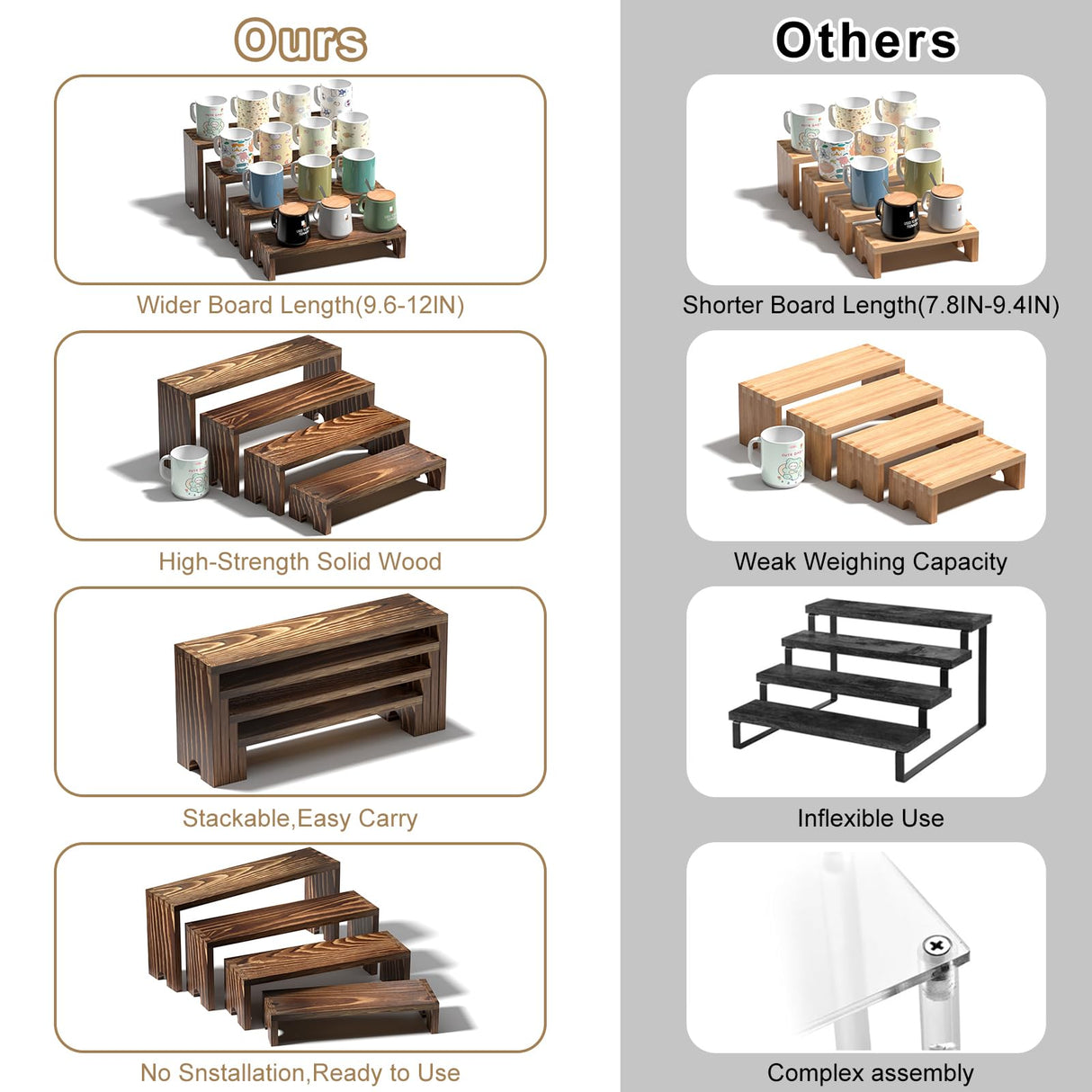 2 Set Large Wooden Tiered Riser Display Stands for Vendor Events,Stackable Wooden Cupcake Stand,Farmhouse Decor Wood Dessert Table Display Set,Vendor Booth Display Items,Food Display Risers for Party(12-11.2-10.4-9.6IN) Vecxoty